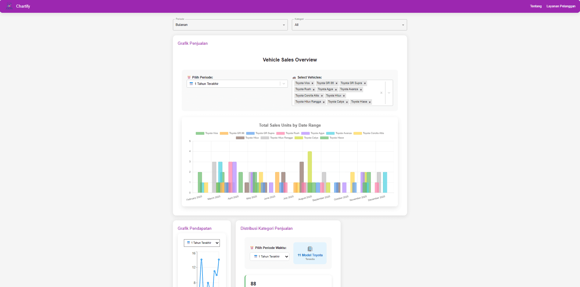 Chartify screenshot